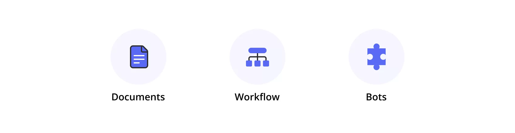 airSlate's workflow automation capabilities