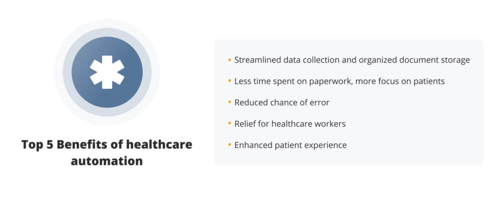 Top 5 Benefits of healthcare automation