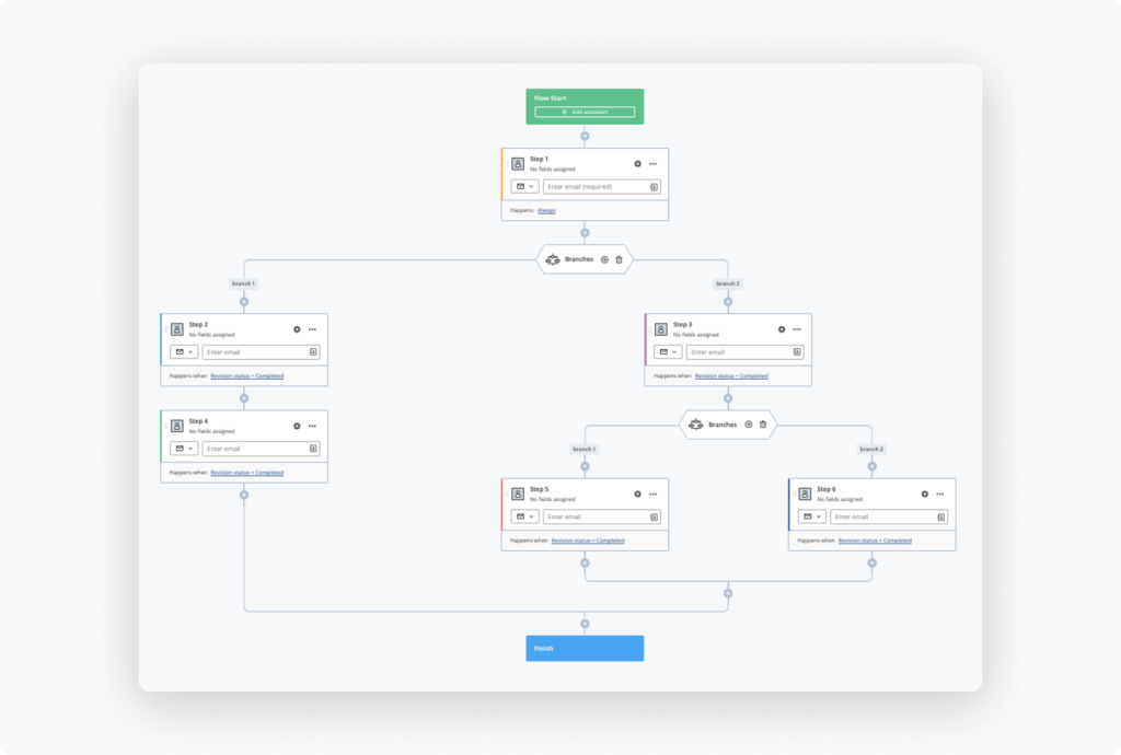 Work smart, not hard: How to build a workflow diagram using airSlate Flow Creator