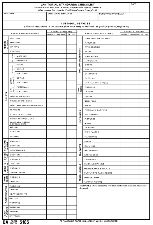 Set printable janitorial checklist template Create QuickBooks invoice Bot