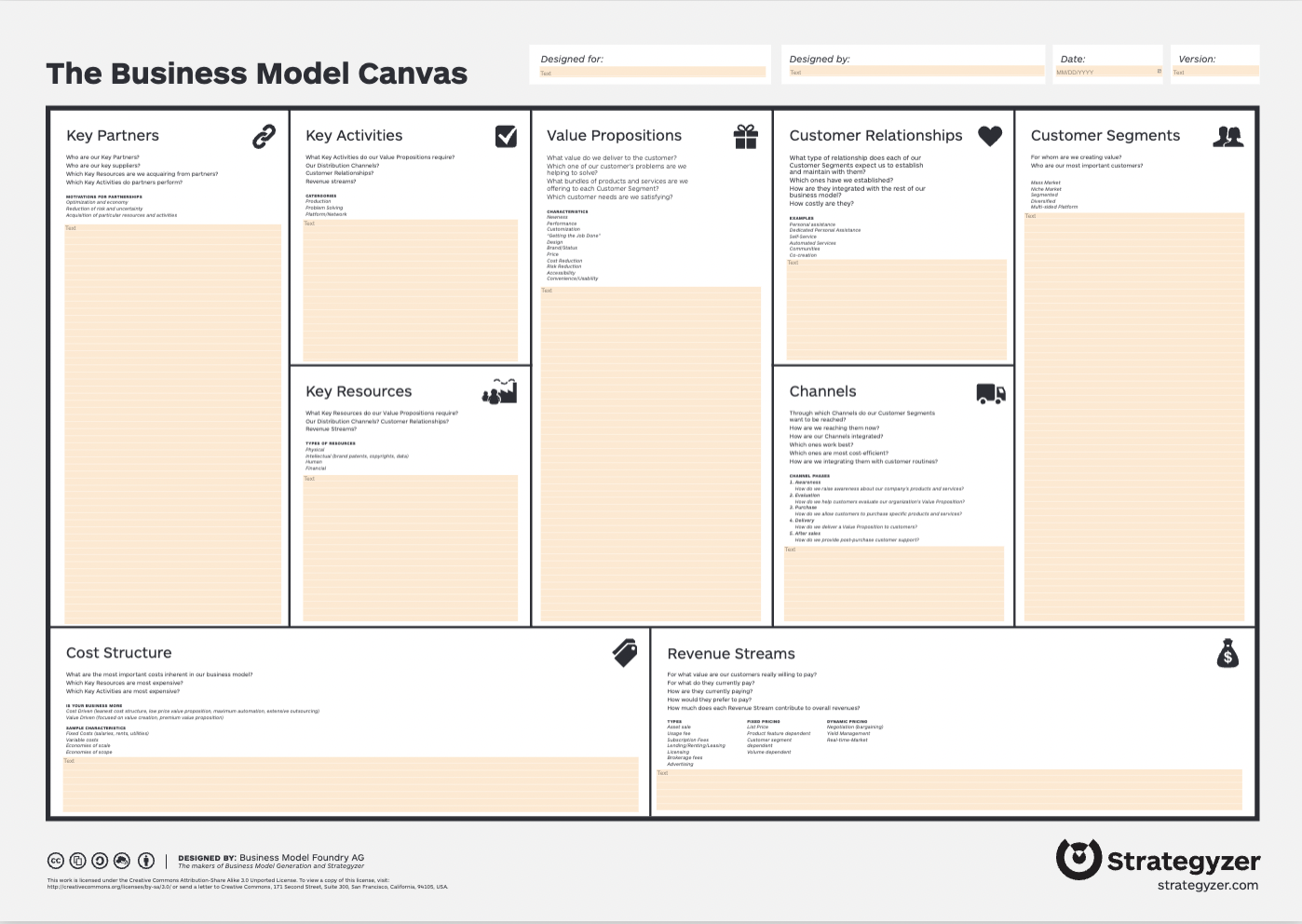 Integrate business model canvas template Send Slate to MS Dynamics 365 Contact