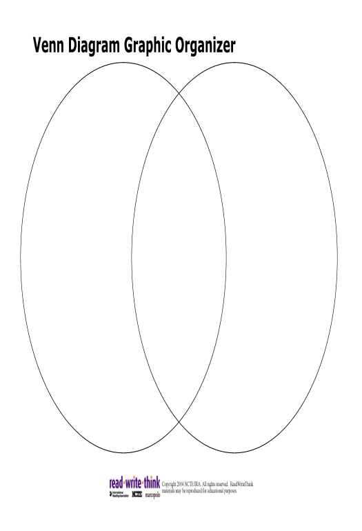 Create editable venn diagram