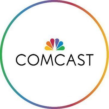 Archive to Comcast Business VoiceEdge Bot