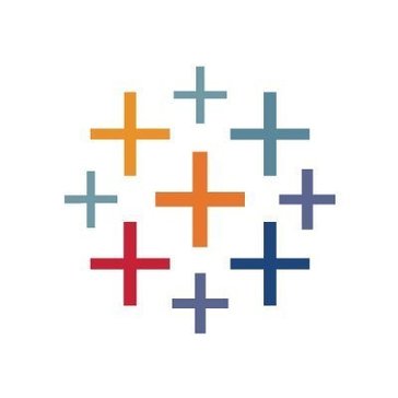 Archive to Tableau Prep Bot