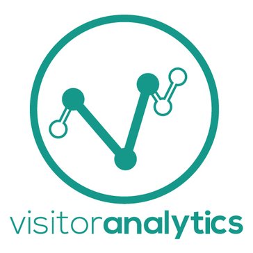 Extract from Visitor Analytics Bot