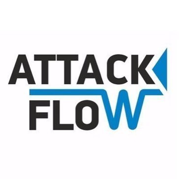 Archive to AttackFlow Bot