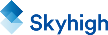 Skyhigh Cloud Security Manager Bot