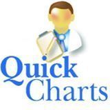 Pre-fill from Chiro QuickCharts Bot
