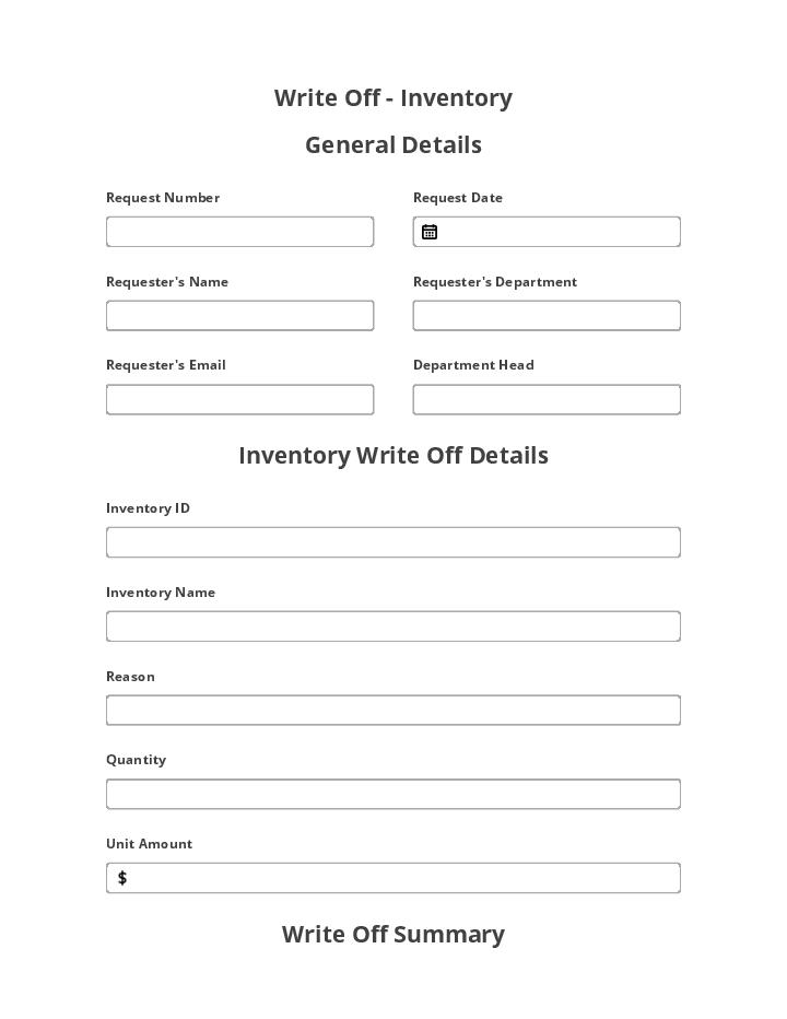 Automate write off inventory Template using Affiliatly Bot