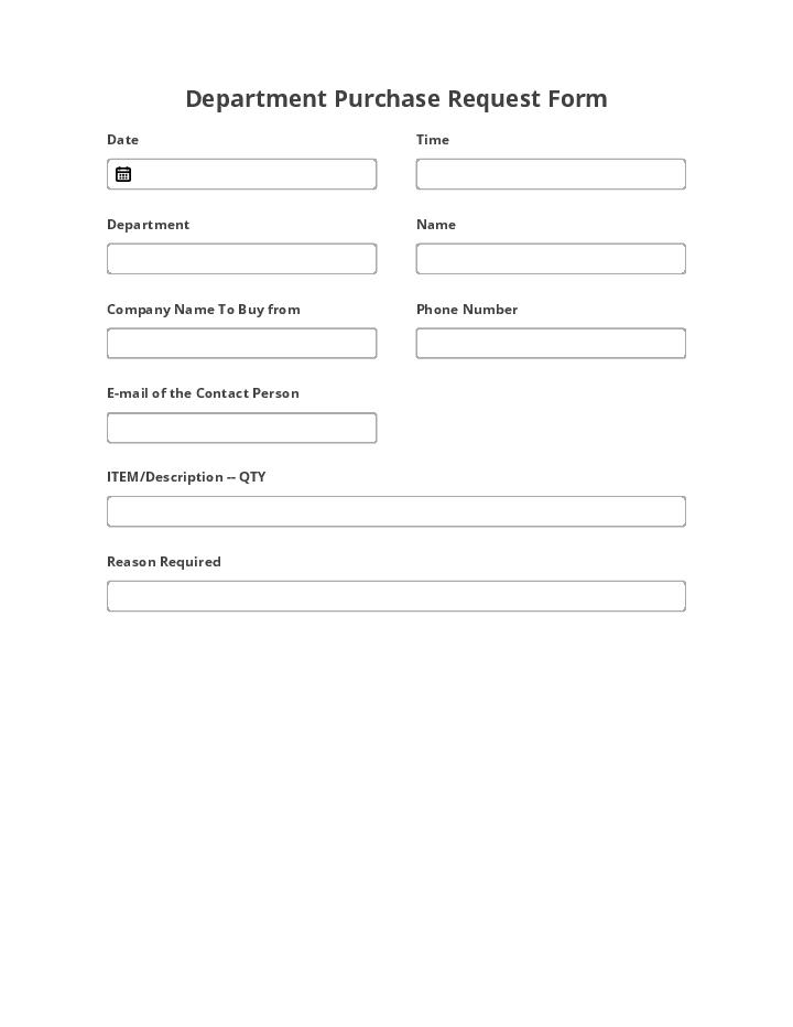 Department Purchase Request Form Flow for Tennessee