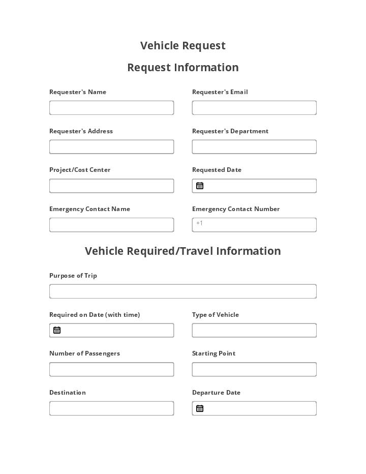 Vehicle Request Flow for New Mexico