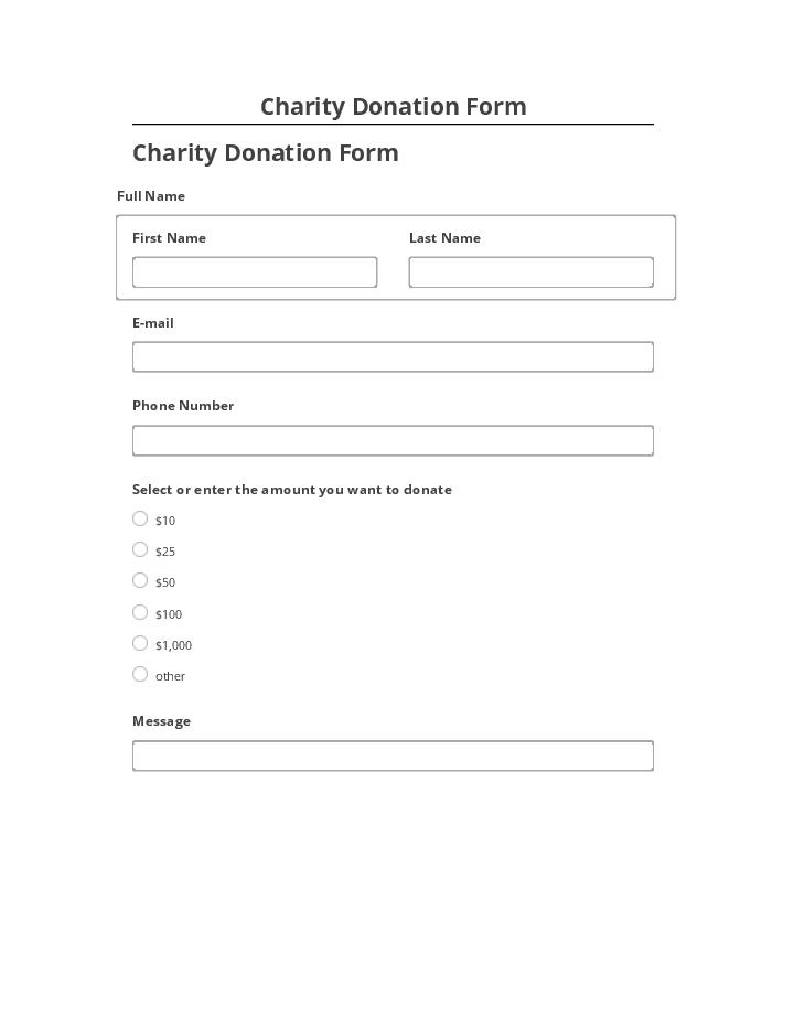 Manage Charity Donation Form in Salesforce