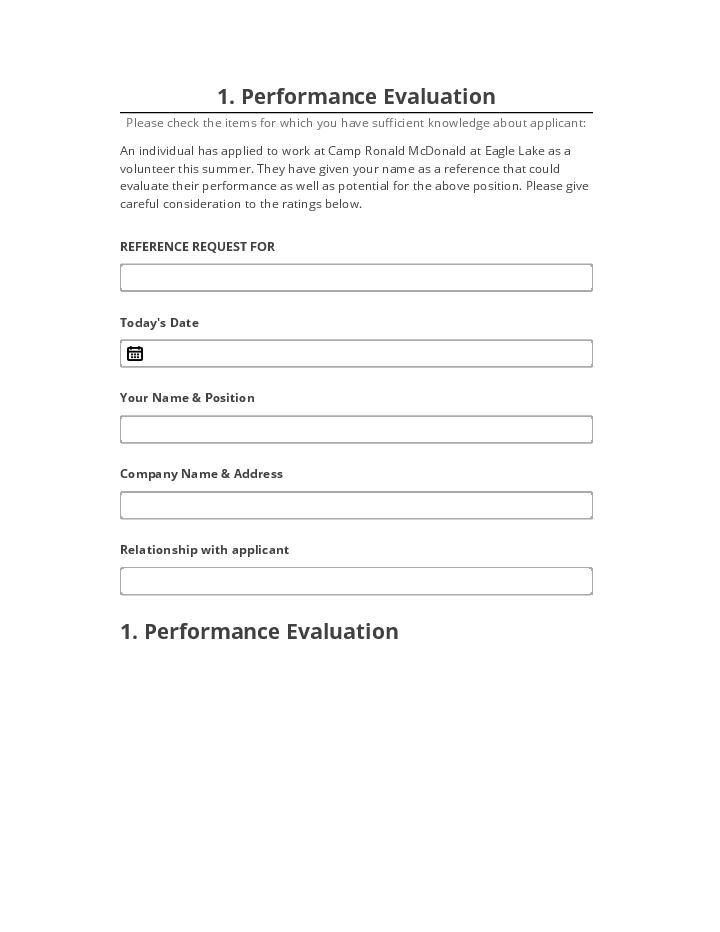 Update 1. Performance Evaluation from Netsuite