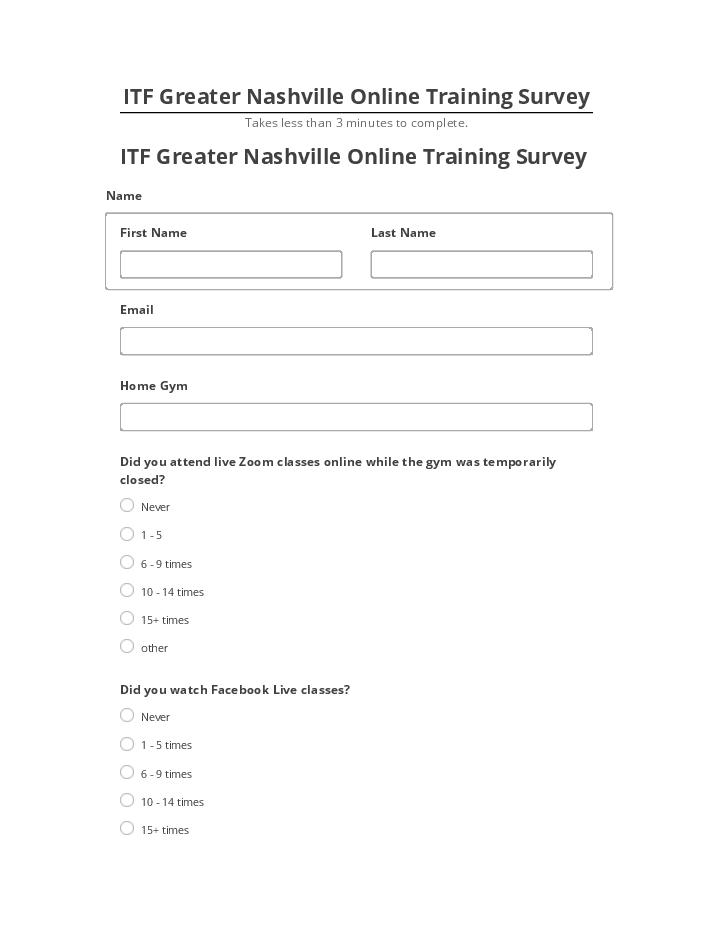 Arrange ITF Greater Nashville Online Training Survey in Netsuite