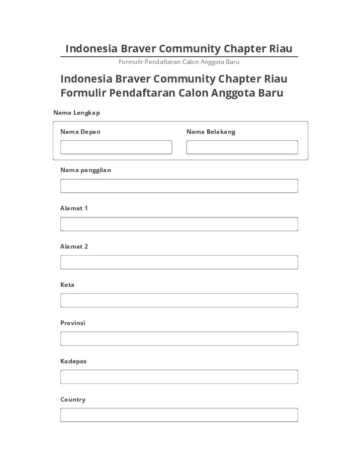 Archive Indonesia Braver Community Chapter Riau to Salesforce