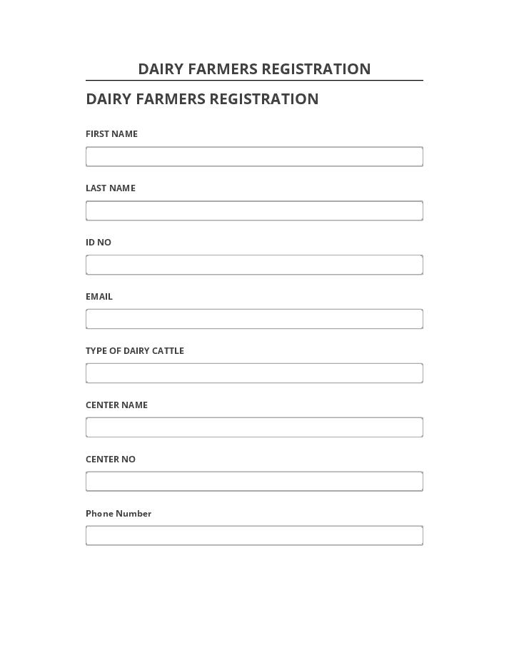 Incorporate DAIRY FARMERS REGISTRATION in Netsuite