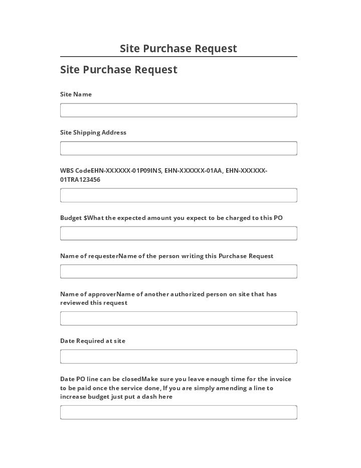 Incorporate Site Purchase Request in Salesforce