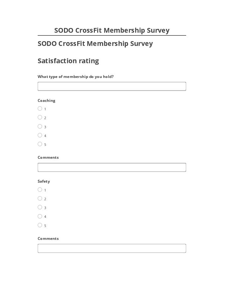 Extract SODO CrossFit Membership Survey from Salesforce