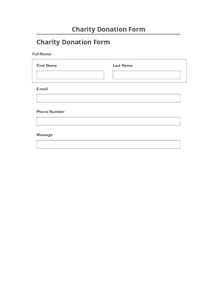 Manage Charity Donation Form Salesforce