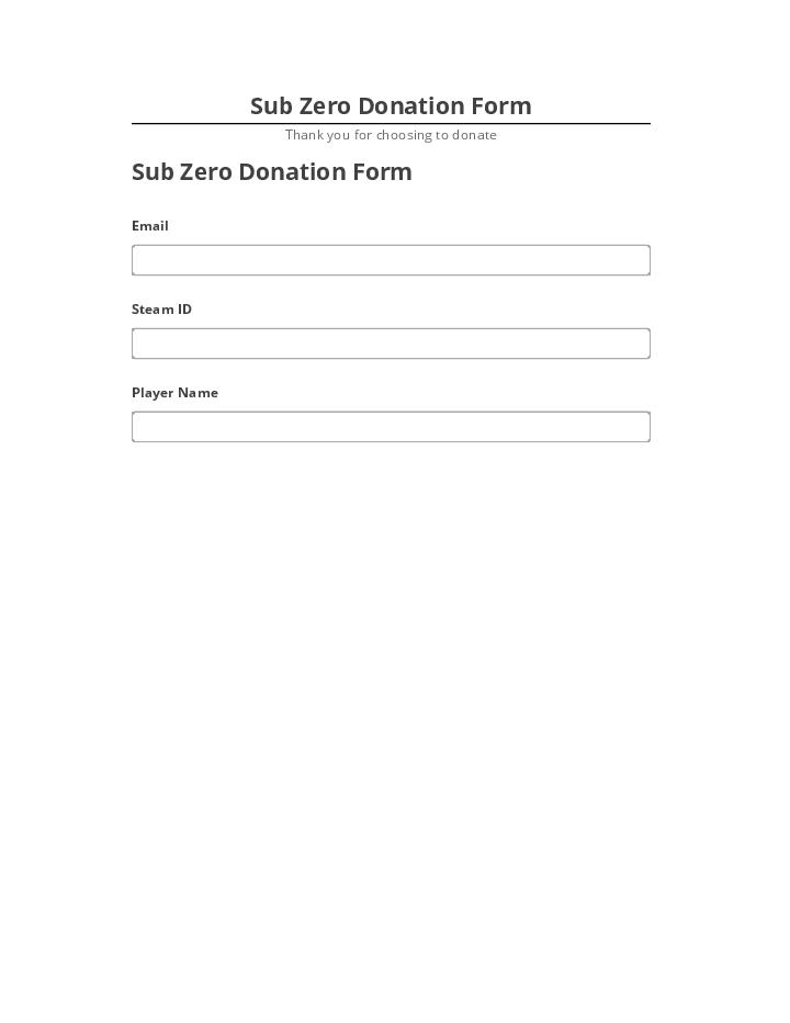 Update Sub Zero Donation Form Salesforce