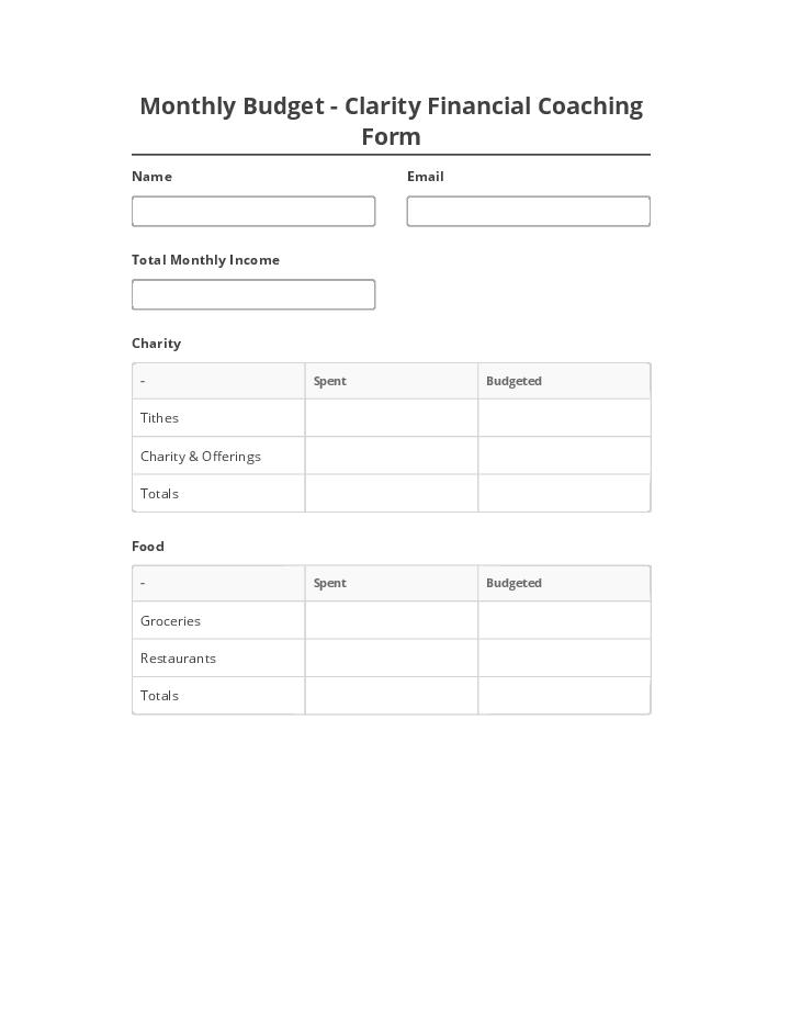 Arrange Monthly Budget - Clarity Financial Coaching Form Salesforce