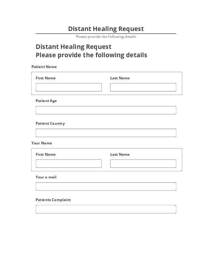 Pre-fill Distant Healing Request Salesforce