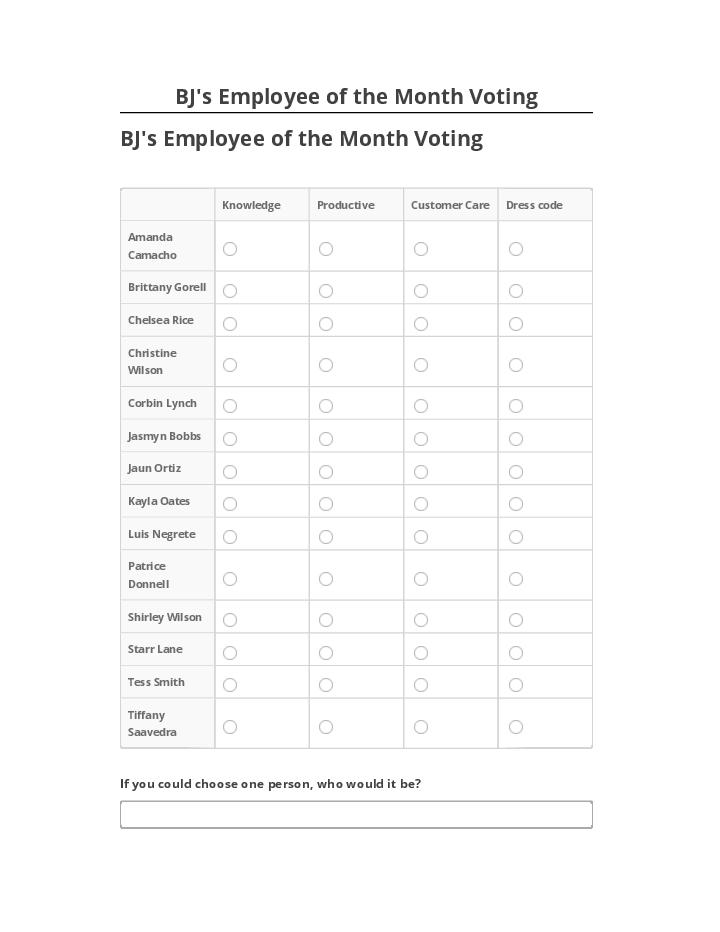 Extract BJ's Employee of the Month Voting Netsuite