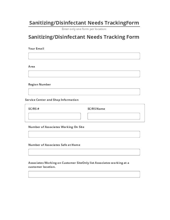 Export Sanitizing/Disinfectant Needs TrackingForm Salesforce