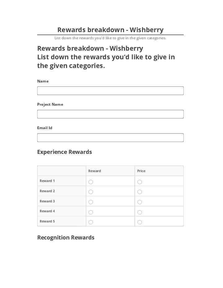 Pre-fill Rewards breakdown - Wishberry Salesforce