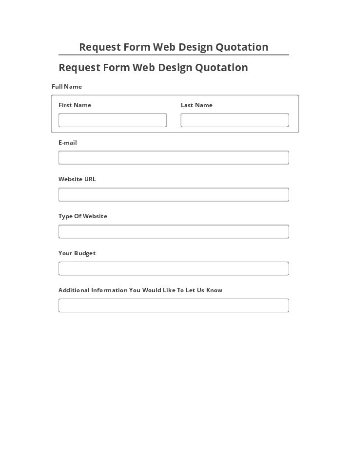 Synchronize Request Form Web Design Quotation Netsuite