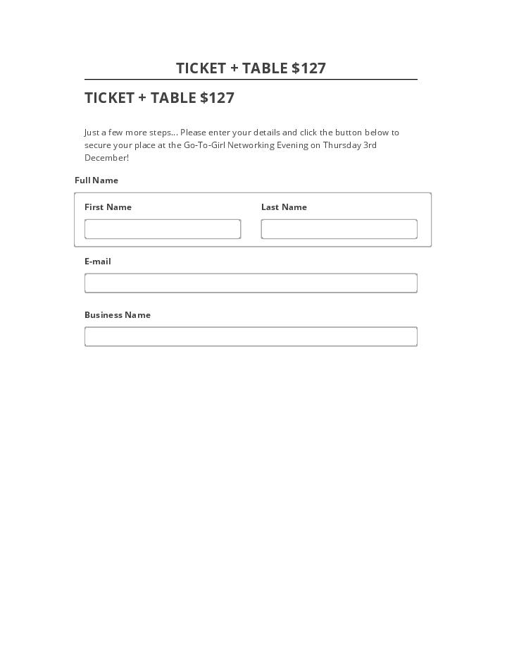 Manage TICKET + TABLE $127 Salesforce
