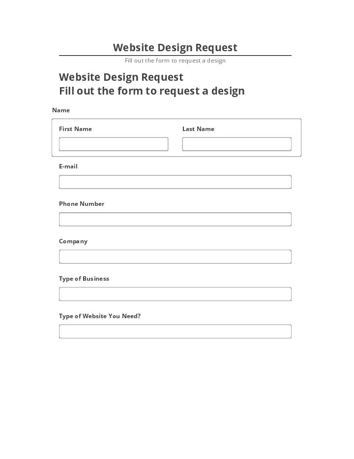 Pre-fill Website Design Request from Salesforce
