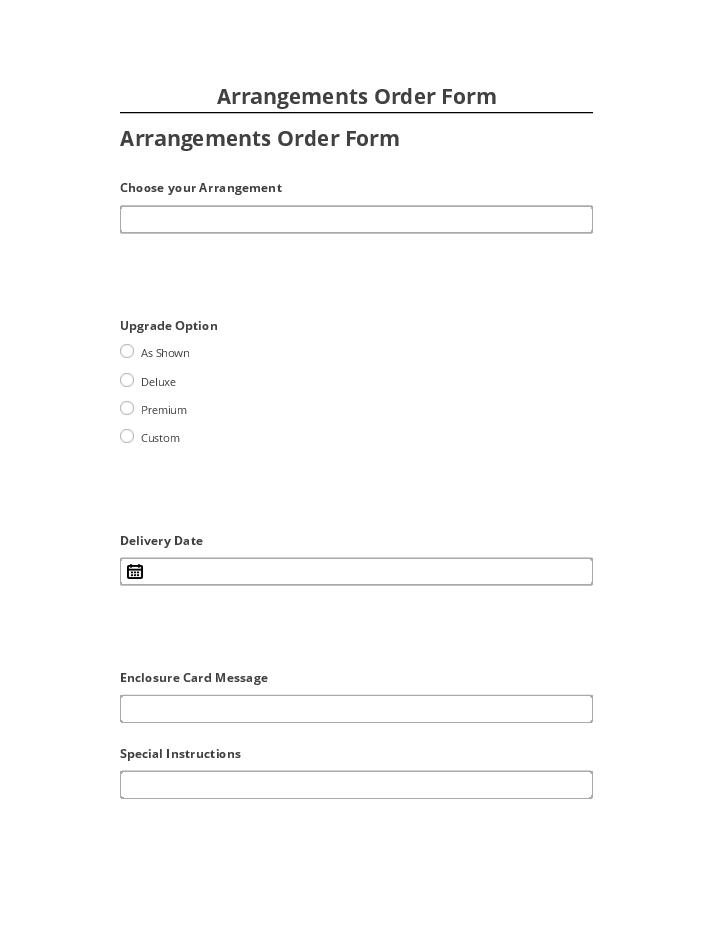 Manage Arrangements Order Form in Salesforce