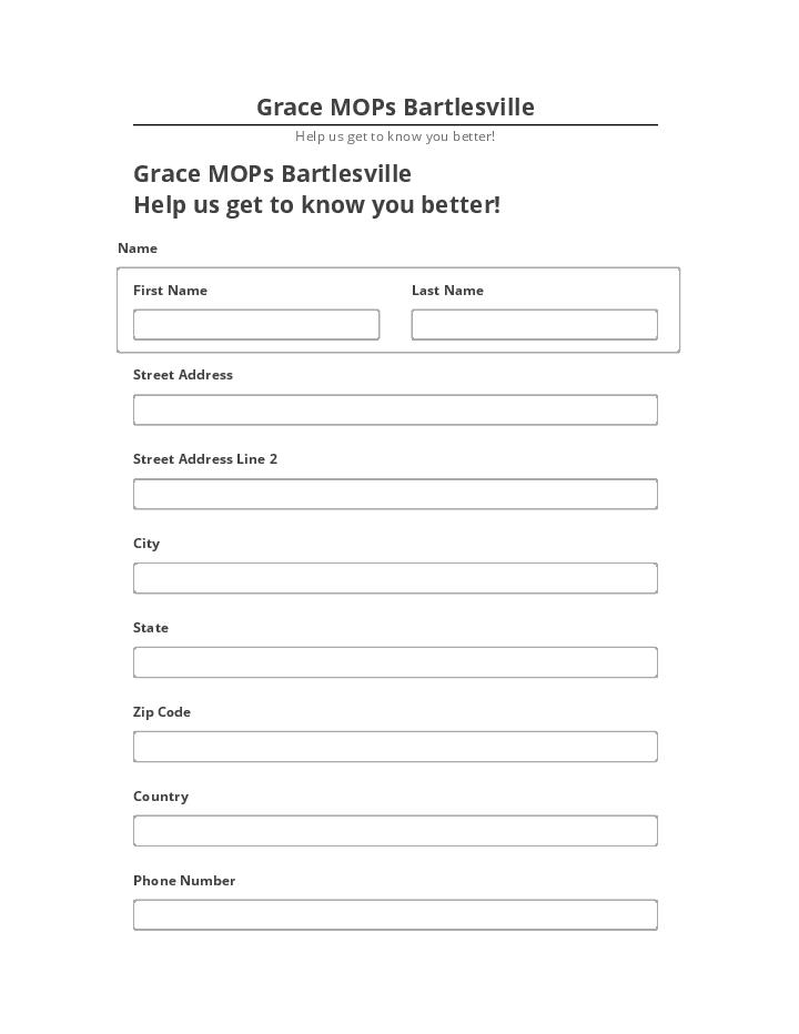 Extract Grace MOPs Bartlesville from Netsuite